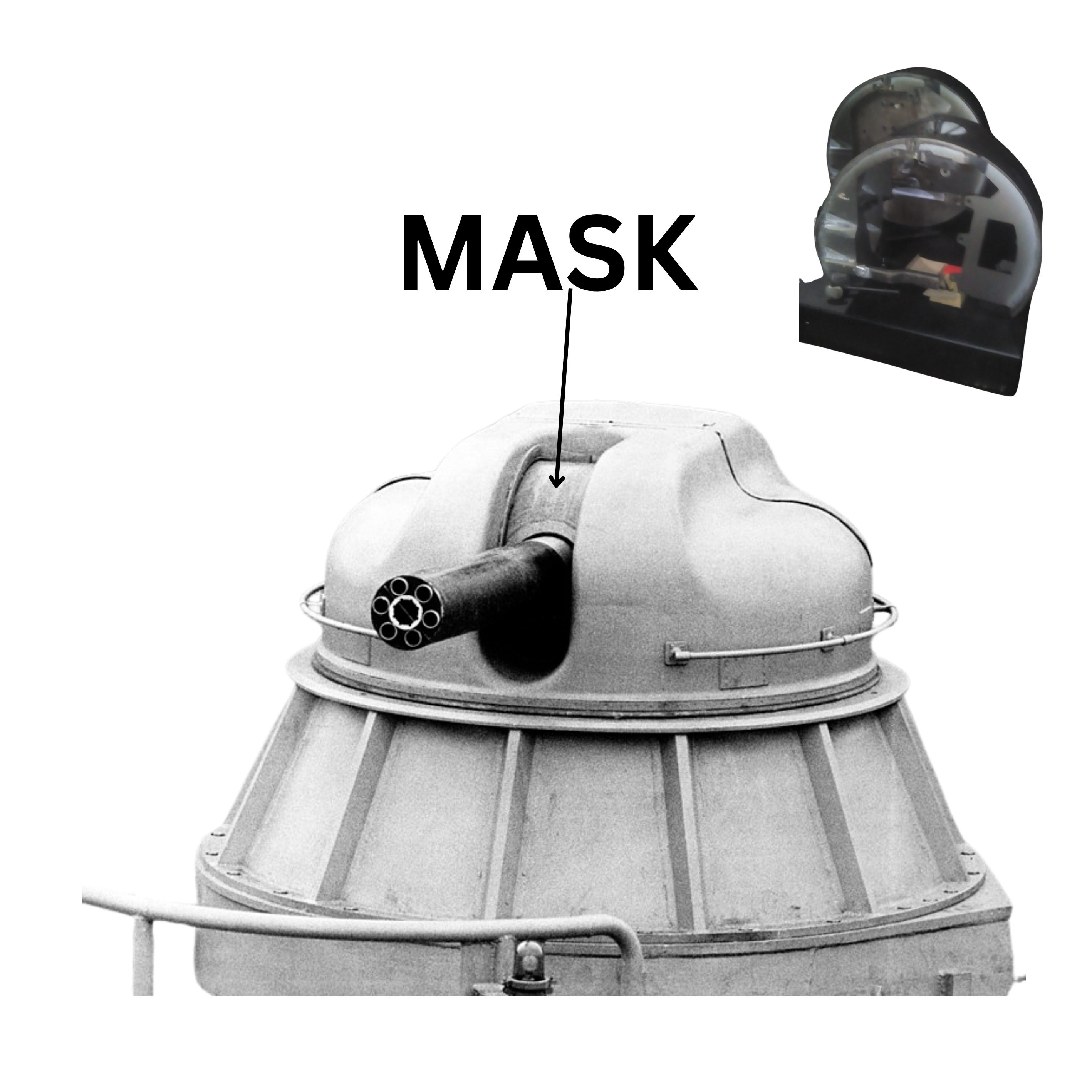 Gun mask — AK-630